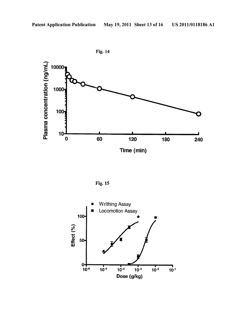 SYNTHETIC PEPTIDE AMIDES AND DIMERIC FORMS THEREOF - diagram, schematic, and image 14