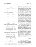 TREATMENT OF LIQUID CANCERS diagram and image