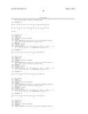 TREATMENT OF LIQUID CANCERS diagram and image