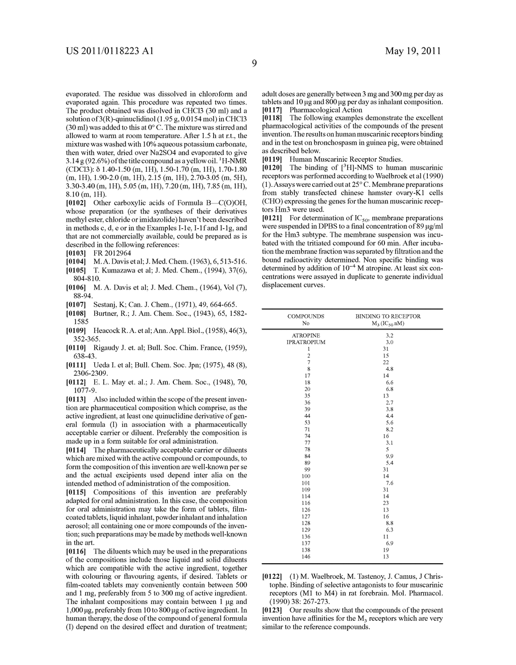 NOVEL QUINUCLIDINE DERIVATIVES AND MEDICINAL COMPOSITIONS CONTAINING THE SAME - diagram, schematic, and image 10