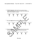 Methods for the Treatment of Fibromyalgia and Chronic Fatigue Syndrome diagram and image