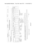 Methods for the Treatment of Fibromyalgia and Chronic Fatigue Syndrome diagram and image