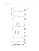 Methods for the Treatment of Fibromyalgia and Chronic Fatigue Syndrome diagram and image