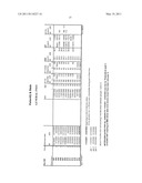 Methods for the Treatment of Fibromyalgia and Chronic Fatigue Syndrome diagram and image