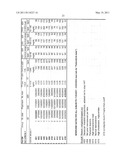 Methods for the Treatment of Fibromyalgia and Chronic Fatigue Syndrome diagram and image