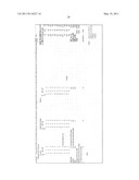 Methods for the Treatment of Fibromyalgia and Chronic Fatigue Syndrome diagram and image