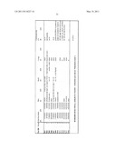 Methods for the Treatment of Fibromyalgia and Chronic Fatigue Syndrome diagram and image