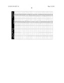 Methods for the Treatment of Fibromyalgia and Chronic Fatigue Syndrome diagram and image