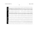 Methods for the Treatment of Fibromyalgia and Chronic Fatigue Syndrome diagram and image