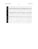 Methods for the Treatment of Fibromyalgia and Chronic Fatigue Syndrome diagram and image