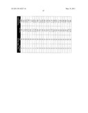 Methods for the Treatment of Fibromyalgia and Chronic Fatigue Syndrome diagram and image