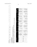 Methods for the Treatment of Fibromyalgia and Chronic Fatigue Syndrome diagram and image