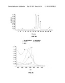 Enzymatic production or chemical synthesis and uses for 5,7-dienes and UVB conversion products thereof diagram and image