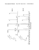 Enzymatic production or chemical synthesis and uses for 5,7-dienes and UVB conversion products thereof diagram and image