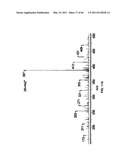 Enzymatic production or chemical synthesis and uses for 5,7-dienes and UVB conversion products thereof diagram and image