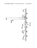 Enzymatic production or chemical synthesis and uses for 5,7-dienes and UVB conversion products thereof diagram and image