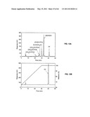 Enzymatic production or chemical synthesis and uses for 5,7-dienes and UVB conversion products thereof diagram and image