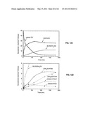 Enzymatic production or chemical synthesis and uses for 5,7-dienes and UVB conversion products thereof diagram and image