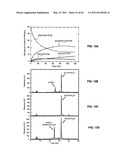 Enzymatic production or chemical synthesis and uses for 5,7-dienes and UVB conversion products thereof diagram and image