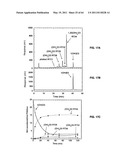 Enzymatic production or chemical synthesis and uses for 5,7-dienes and UVB conversion products thereof diagram and image