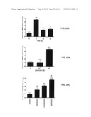 Enzymatic production or chemical synthesis and uses for 5,7-dienes and UVB conversion products thereof diagram and image