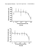 Enzymatic production or chemical synthesis and uses for 5,7-dienes and UVB conversion products thereof diagram and image