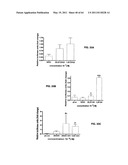 Enzymatic production or chemical synthesis and uses for 5,7-dienes and UVB conversion products thereof diagram and image