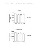 Enzymatic production or chemical synthesis and uses for 5,7-dienes and UVB conversion products thereof diagram and image