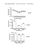 Enzymatic production or chemical synthesis and uses for 5,7-dienes and UVB conversion products thereof diagram and image