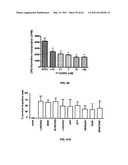 Enzymatic production or chemical synthesis and uses for 5,7-dienes and UVB conversion products thereof diagram and image