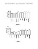 Enzymatic production or chemical synthesis and uses for 5,7-dienes and UVB conversion products thereof diagram and image