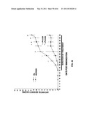 Enzymatic production or chemical synthesis and uses for 5,7-dienes and UVB conversion products thereof diagram and image