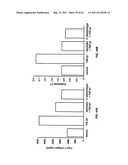 Enzymatic production or chemical synthesis and uses for 5,7-dienes and UVB conversion products thereof diagram and image