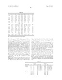 Enzymatic production or chemical synthesis and uses for 5,7-dienes and UVB conversion products thereof diagram and image