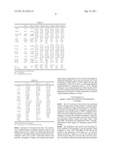 Enzymatic production or chemical synthesis and uses for 5,7-dienes and UVB conversion products thereof diagram and image