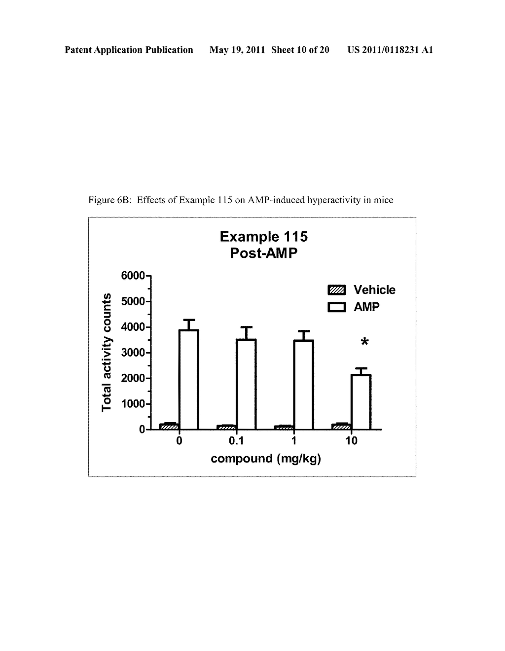 MODULATORS OF 5-HT RECEPTORS AND METHODS OF USE THEREOF - diagram, schematic, and image 11