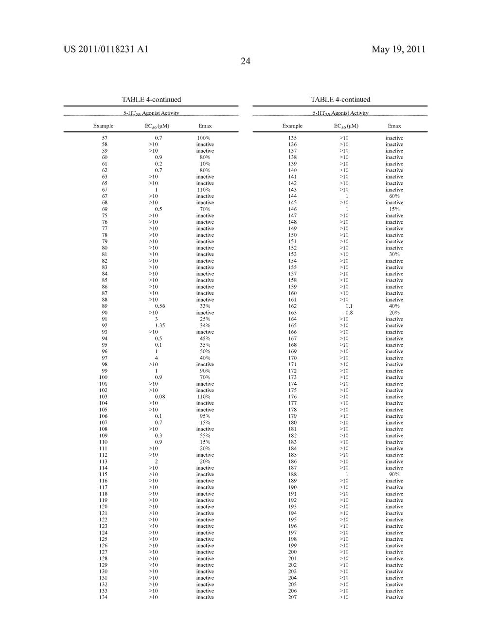 MODULATORS OF 5-HT RECEPTORS AND METHODS OF USE THEREOF - diagram, schematic, and image 45