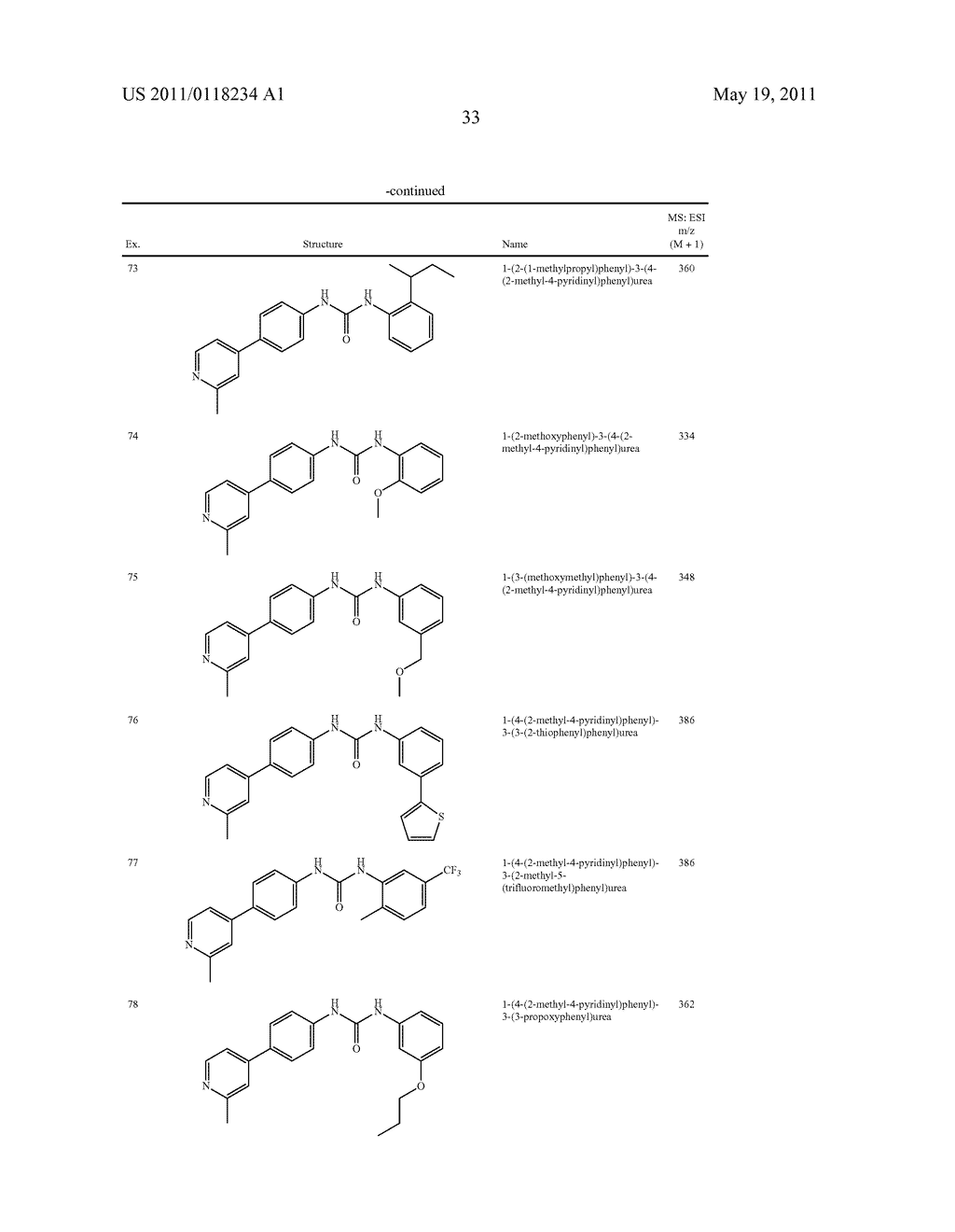 Urea Compounds as Gamma Secretase Modulators - diagram, schematic, and image 34