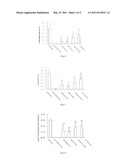 2-Methyl-5-Imino-Benzo[D][1,3]Oxazin[5-B]Pyrazole Compound, Preparation and Use Thereof diagram and image