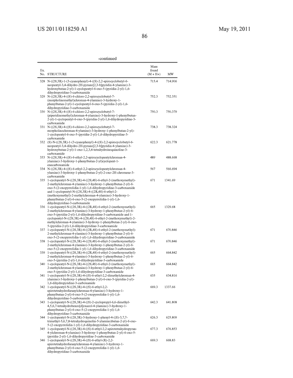 BETA-SECRETASE MODULATORS AND METHODS OF USE - diagram, schematic, and image 87