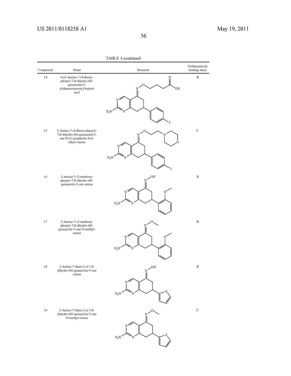 QUINAZOLIN-OXIME DERIVATIVES AS HSP90 INHIBITORS - diagram, schematic, and image 57