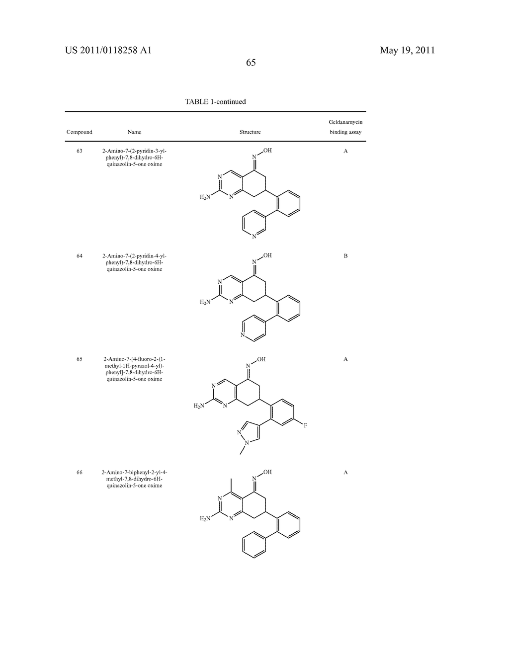 QUINAZOLIN-OXIME DERIVATIVES AS HSP90 INHIBITORS - diagram, schematic, and image 66