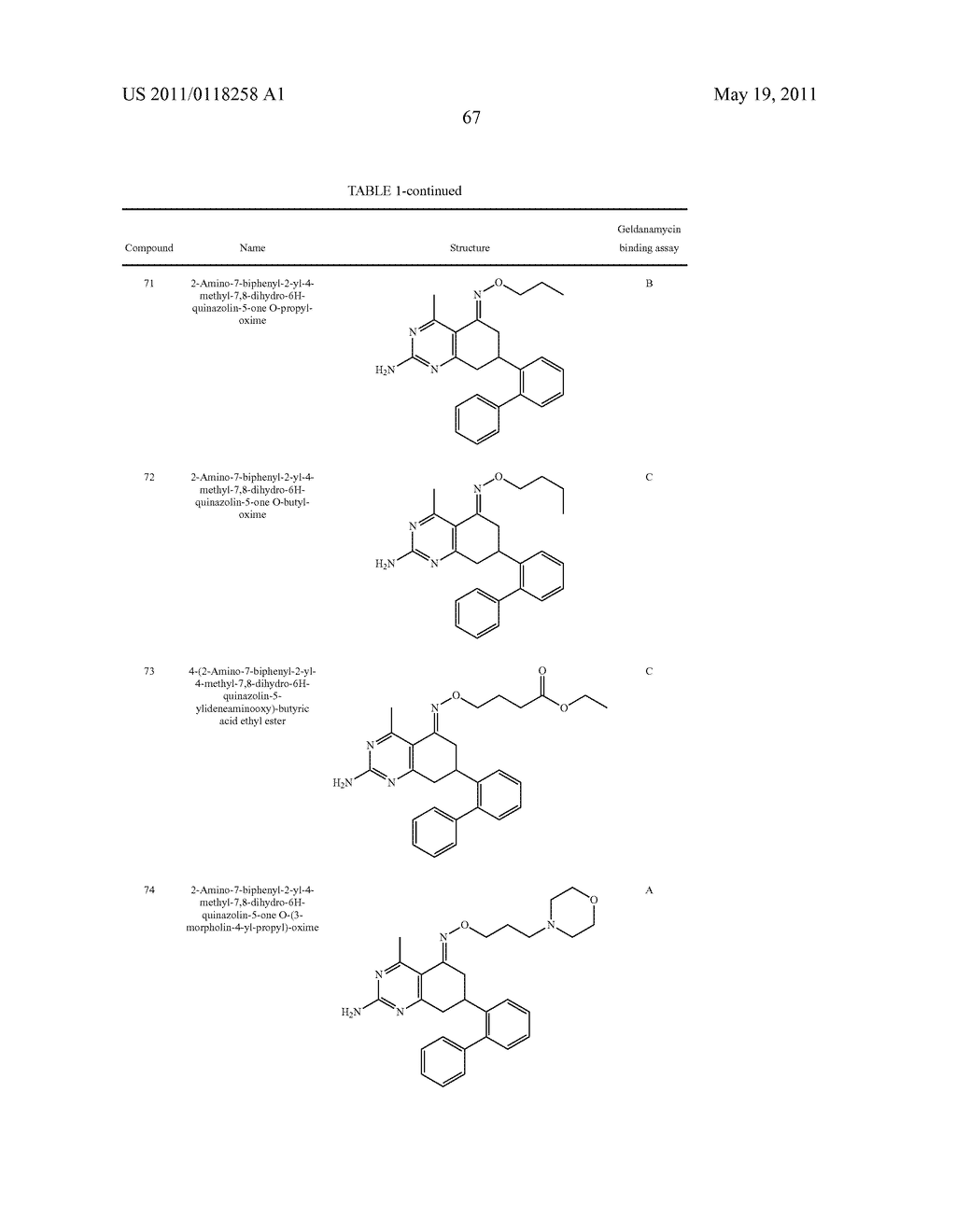 QUINAZOLIN-OXIME DERIVATIVES AS HSP90 INHIBITORS - diagram, schematic, and image 68