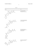 Pyrrolidinyl and Piperidinyl Compounds Useful as NHE-1 Inhibitiors diagram and image