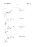 Pyrrolidinyl and Piperidinyl Compounds Useful as NHE-1 Inhibitiors diagram and image