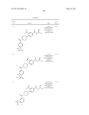 Pyrrolidinyl and Piperidinyl Compounds Useful as NHE-1 Inhibitiors diagram and image