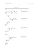 Pyrrolidinyl and Piperidinyl Compounds Useful as NHE-1 Inhibitiors diagram and image