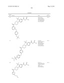 Pyrrolidinyl and Piperidinyl Compounds Useful as NHE-1 Inhibitiors diagram and image