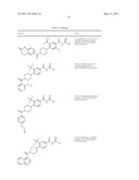 Pyrrolidinyl and Piperidinyl Compounds Useful as NHE-1 Inhibitiors diagram and image