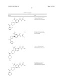 Pyrrolidinyl and Piperidinyl Compounds Useful as NHE-1 Inhibitiors diagram and image